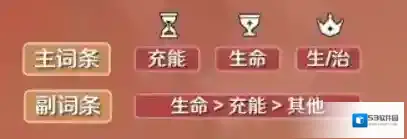 原神尼特