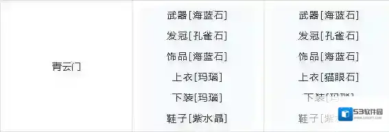 梦幻新诛仙海蓝