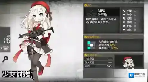 少女前线mp5改造后强度怎么样