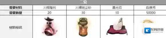 白夜极光极光