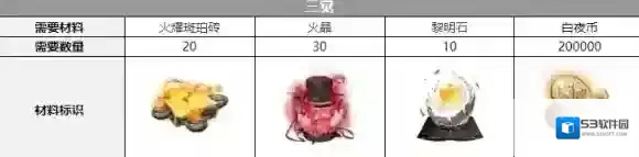 白夜极光觉醒