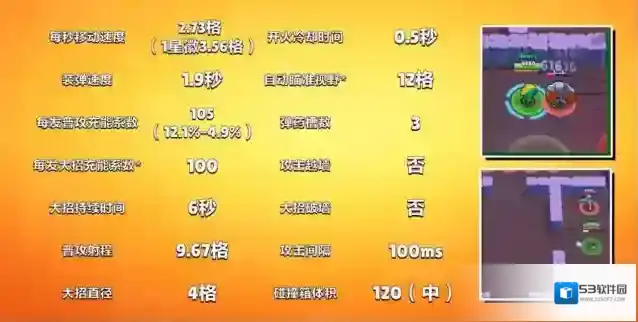 荒野乱斗射程