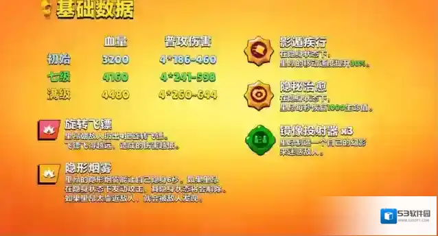 荒野乱斗里昂能贴脸近战吗