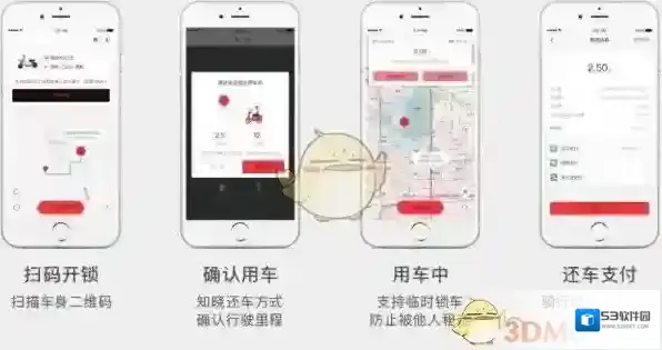 《人民出行》电动自行车收费标准介绍