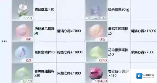 无限暖暖怎么解锁