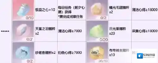 无限暖暖钓鱼