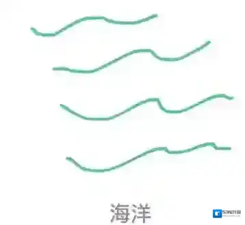 QQ画海洋