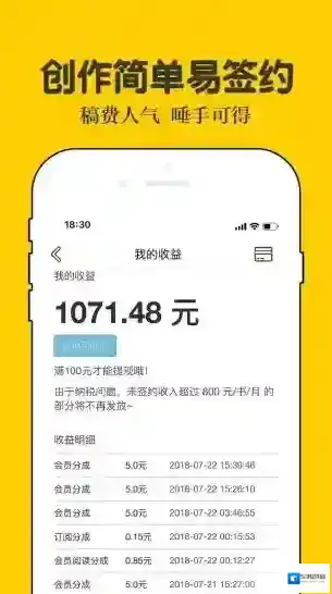 话本小说签约