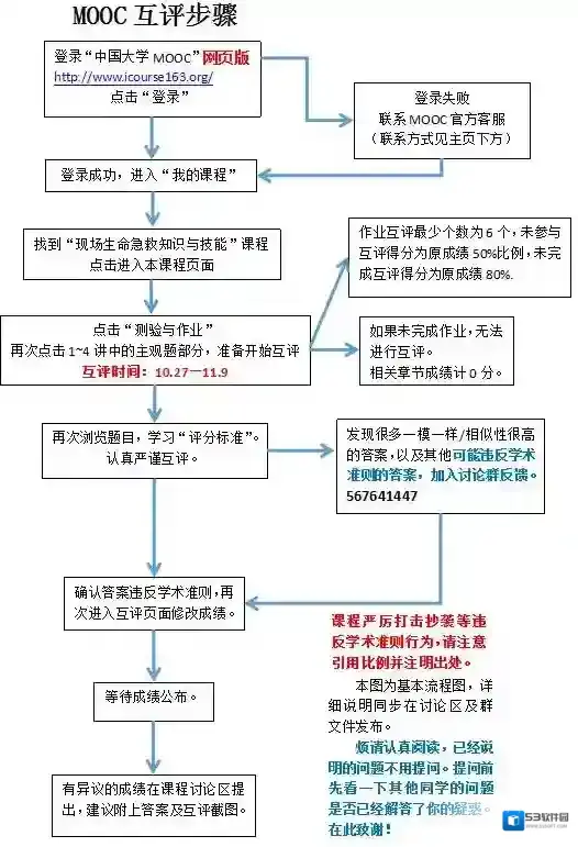 中国大学MOOC作业