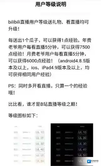 哔哩哔哩经验