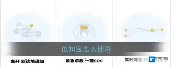 《位知宝》使用方法