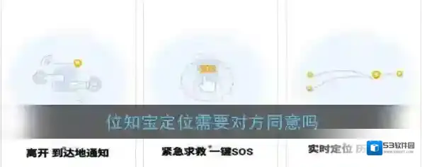 《位知宝》定位需要对方同意吗