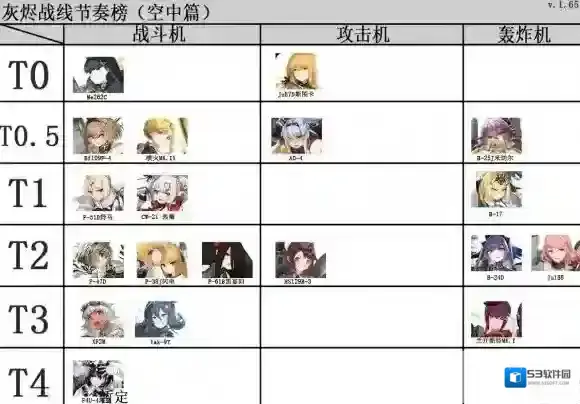 灰烬战线国服