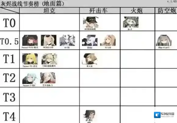 灰烬战线可练