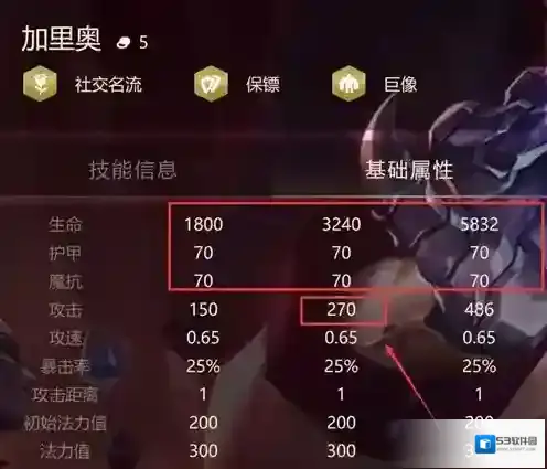 金铲铲之战阵容