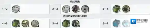 明日方舟技巧