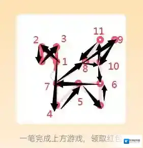 QQ关卡