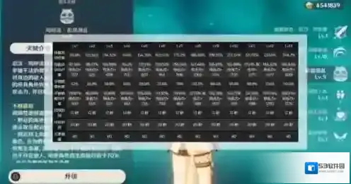 原神输出