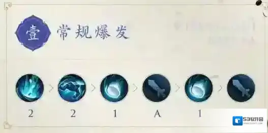 王者荣耀连招