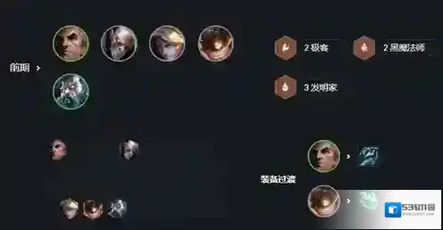 金铲铲之战阵容