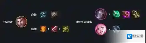 金铲铲之战白法