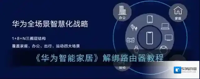 《华为智能家居》解绑路由器教程