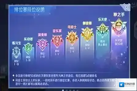 QQ炫舞手游配位赛玩法介绍 排位赛段位大全