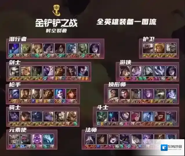 金铲铲之战我们在