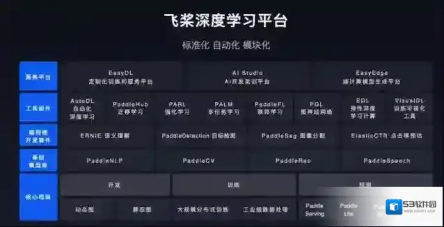 手机百度模型