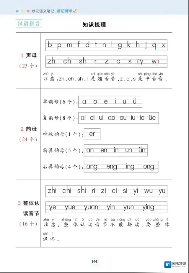 小学每课背记清单版面