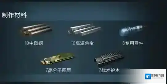 明日之后增加