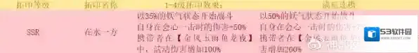神都夜行录妖灵