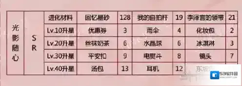 恋与制作人李泽言
