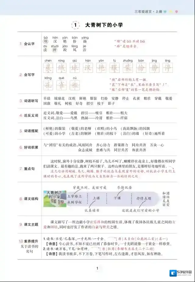 状元语文笔记年级上册