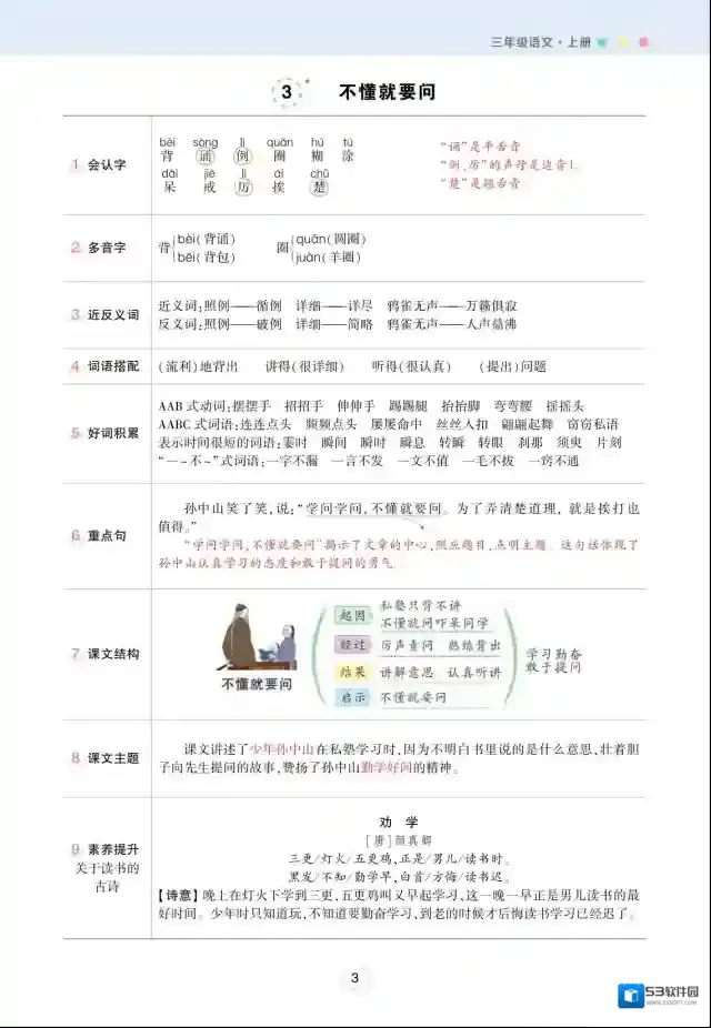 状元语文笔记格式