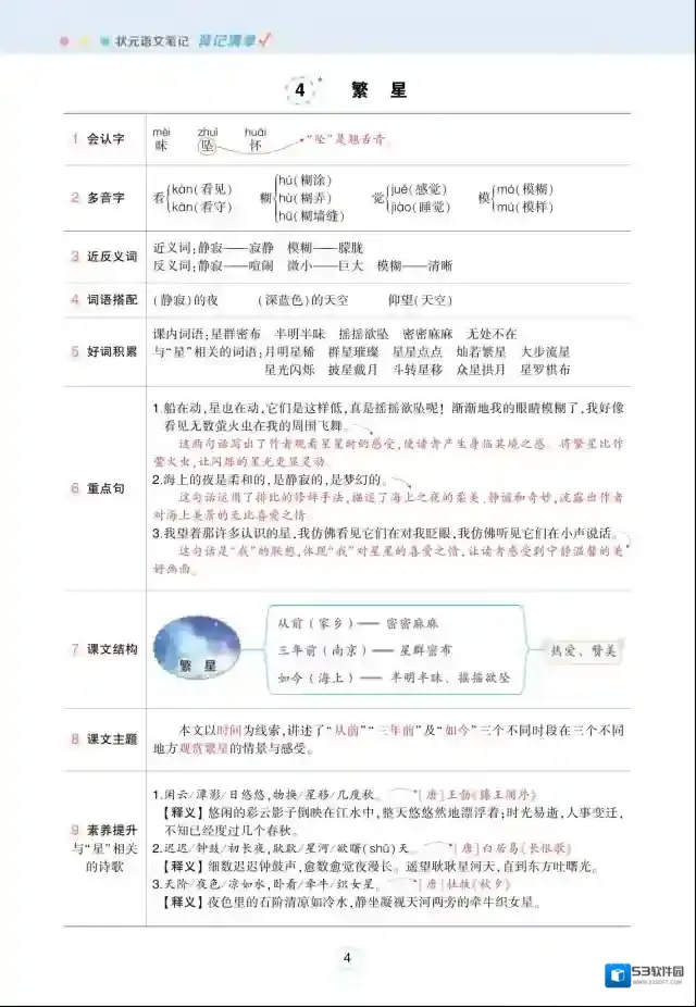 状元语文笔记资源