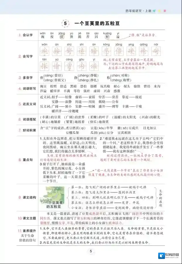 状元语文笔记（背记清单）小学4年级上册 pdf 百度云网盘