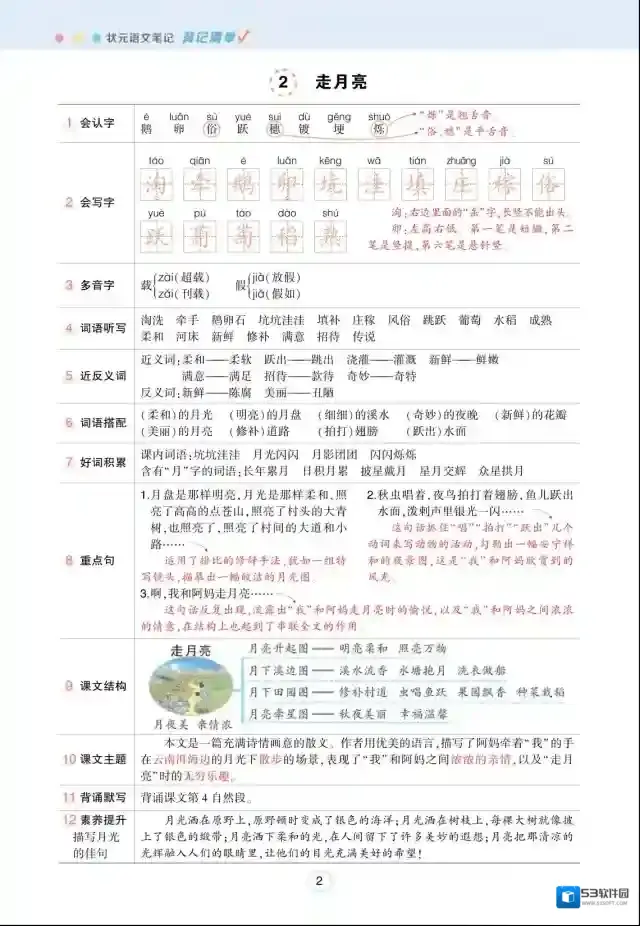 状元语文笔记背记