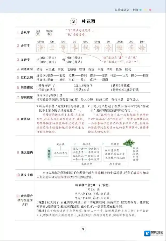 状元语文笔记资源