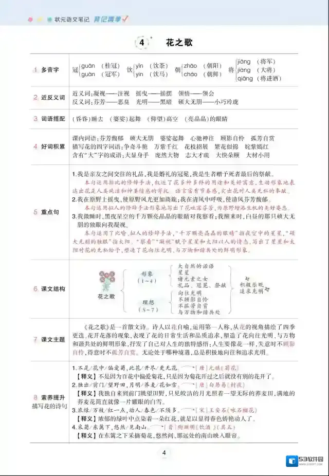 状元语文笔记资源