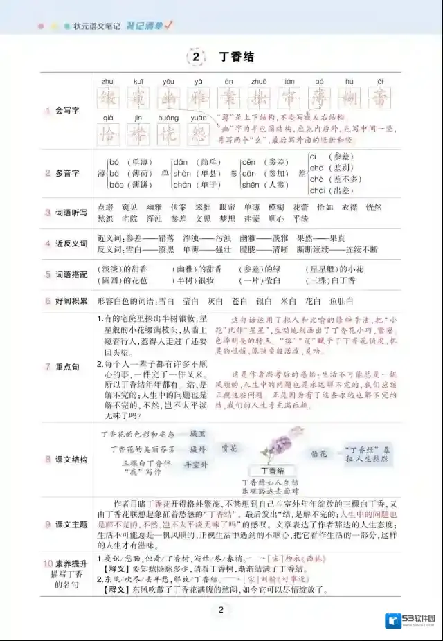 状元语文笔记年级上册