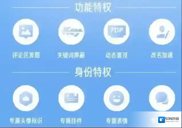 知乎权益