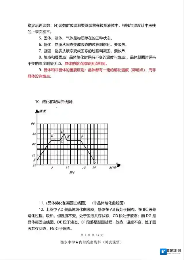 初中物理资源