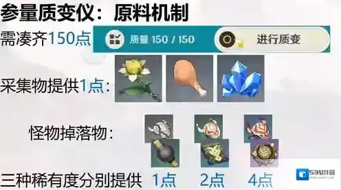 原神质变