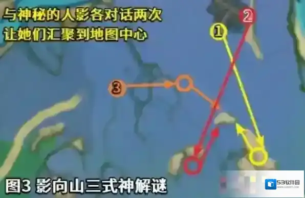 原神镇物在哪？原神镇物具体位置介绍