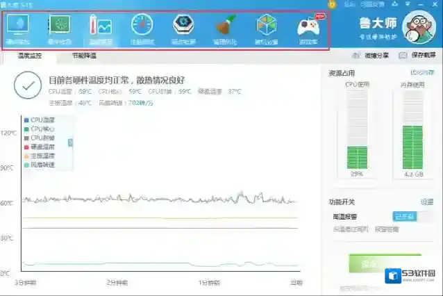 鲁大师温度