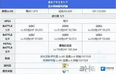 FGO攻略