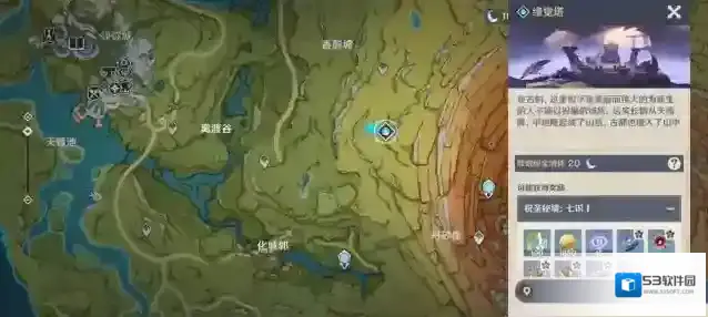 原神元素