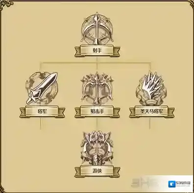 梦幻模拟战手游娜姆转职推荐 娜姆转什么好