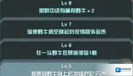 疯狂动物园9级栖息地有什么作用 9级栖息地介绍攻略